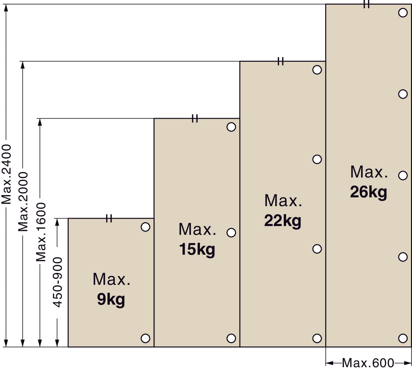 Two dampened heavy-duty furniture hinges for extra heavy and extra thick doors up to 30 mm! With adjustable damper and mounting plates. Cup hinge, furniture hinge with 40 mm cup size from LAMP® / Japan