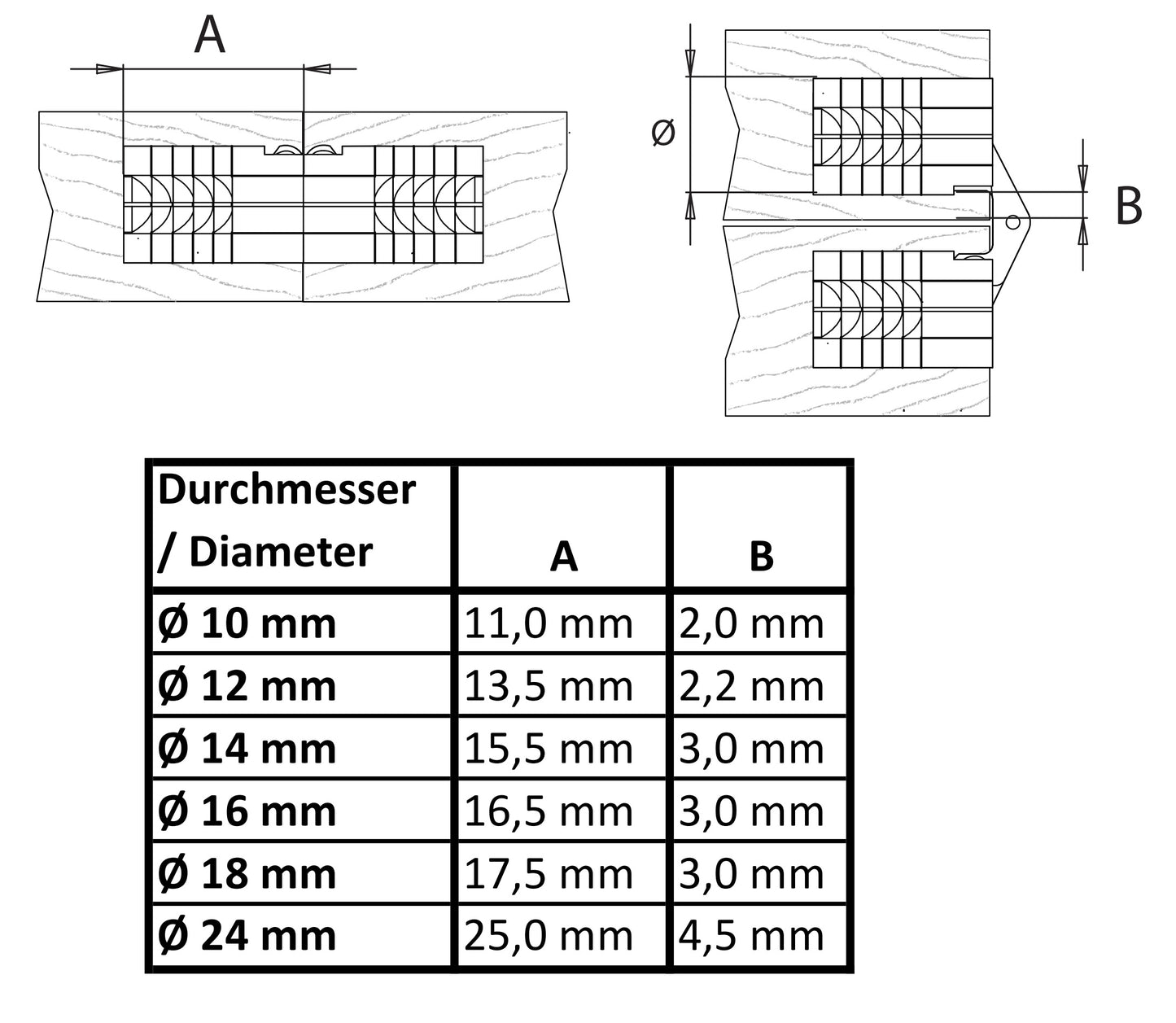 Set: 2 Stück UMAXO® Einbohrscharnier unsichtbar. Zylinderscharnier Möbelscharnier Einbohrband Möbelband