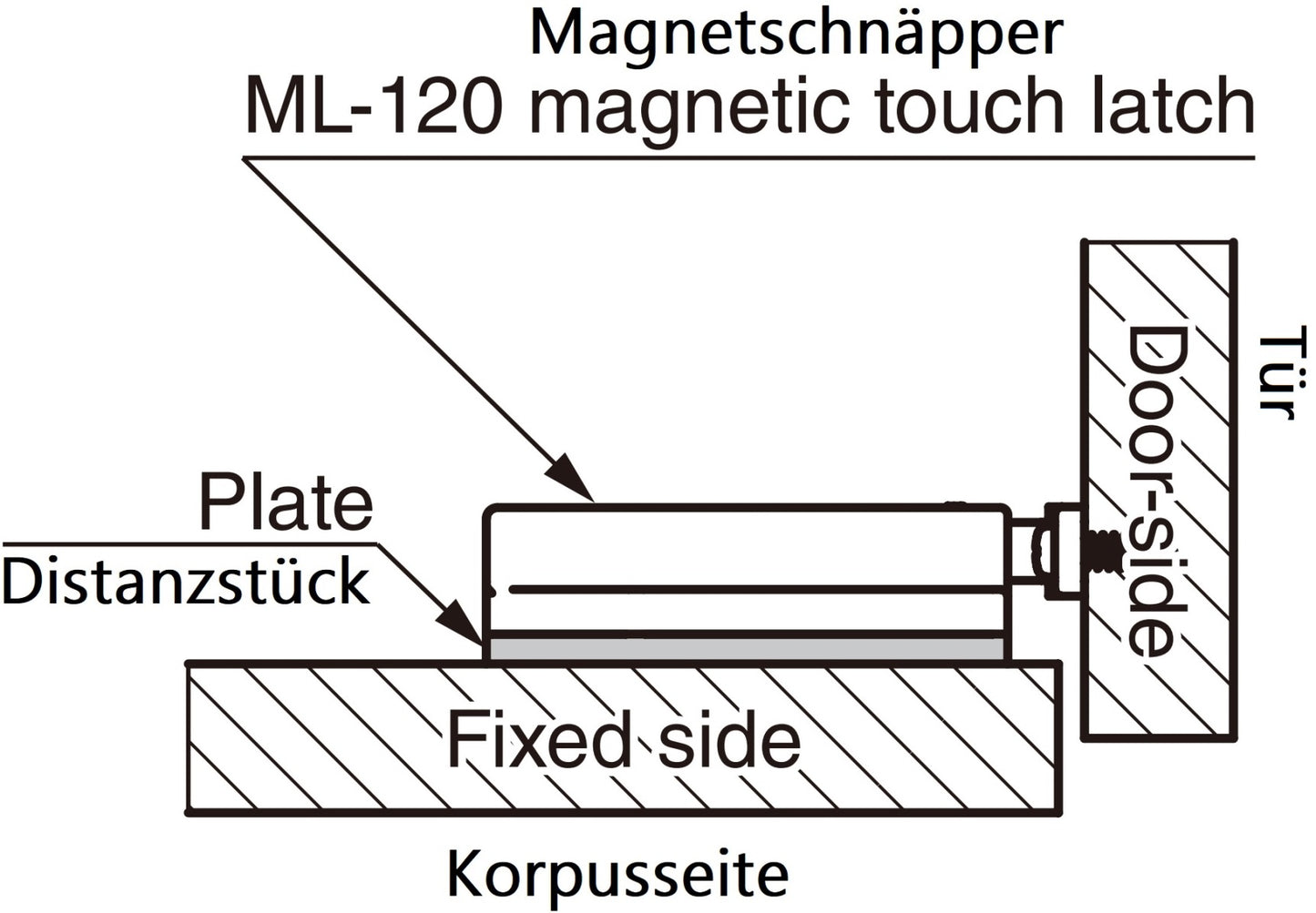 Plaque d'espacement 4 pièces, en polyacétal, noir, 70 mm (2-3/4″), ML-120-DP4-BL pour loquets magnétiques à bouton-poussoir ML-120BR, ML-120W et ML-120BL de Sugatsune