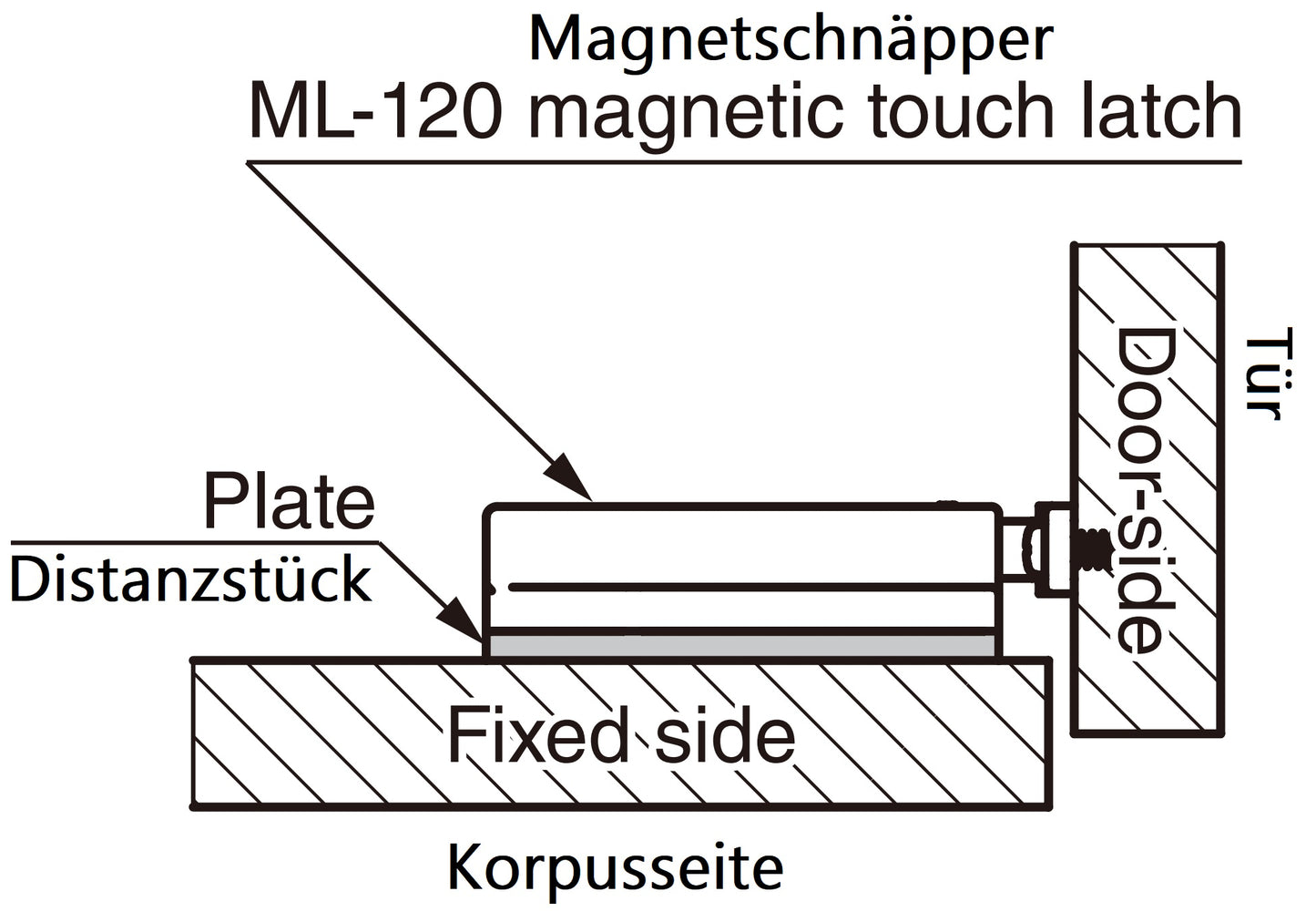 Plaque d'espacement 4 pièces, en polyacétal, blanche, 70 mm (2-3/4″), ML-120-DP4-WT pour dispositifs magnétiques à pousser pour fermer ML-120BR, ML-120W et ML-120BL de Sugatsune