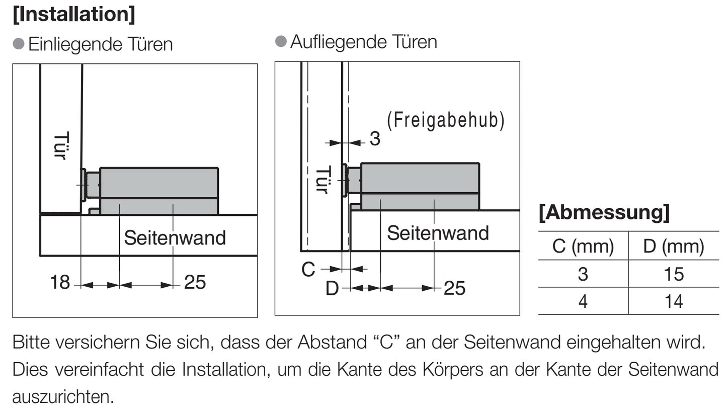 Schwerlast-Druckschnäpper magnetisch, Push-to-Open für extra schwere grifflose Türen Touch-Latch ML-ZN80 von SUGATSUNE / Lamp (Japan)