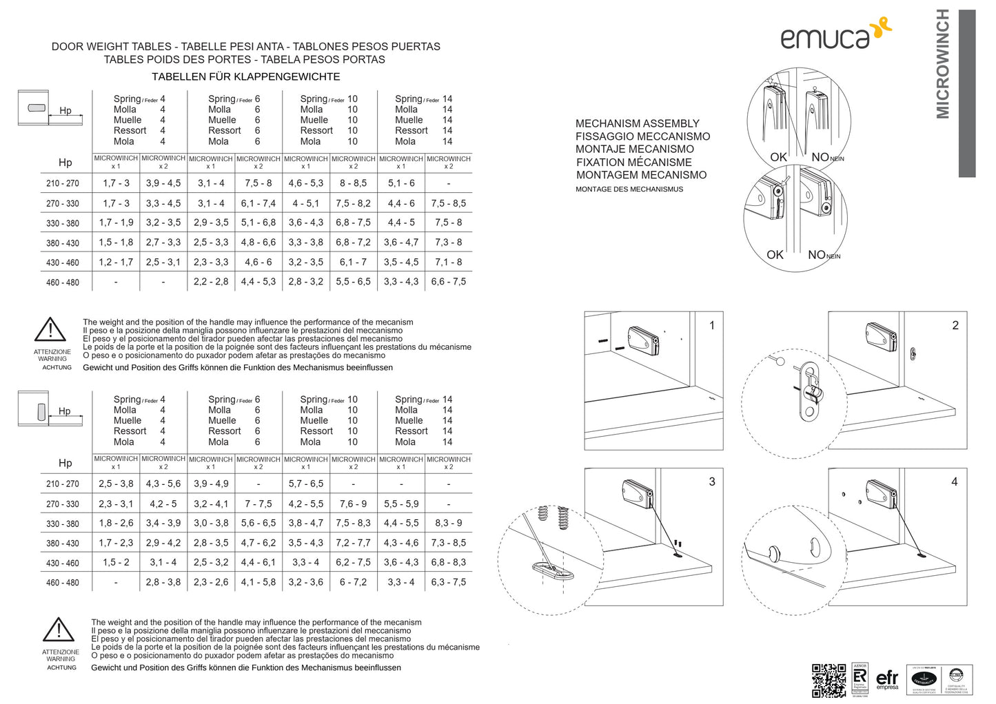 Ferrure de volet de haute qualité avec câble de traction, capacité de charge : 14 kg (31 lbs), gris, 1010621 pour portes de meubles, portes d'armoires, portes de secrétaires, portes de bars