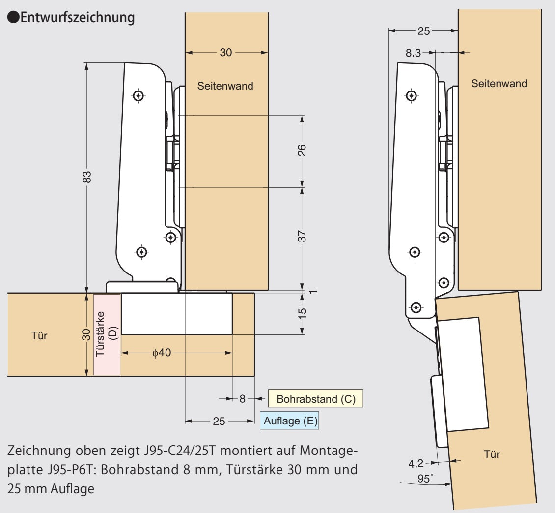 2 charnières de meubles robustes J95 pour portes extra lourdes jusqu'à 25 kg ! Incl. plaques de montage. Charnière à coupelle robuste, charnière de meuble avec coupelle de 40 mm de LAMP® / Japon (montage en applique)