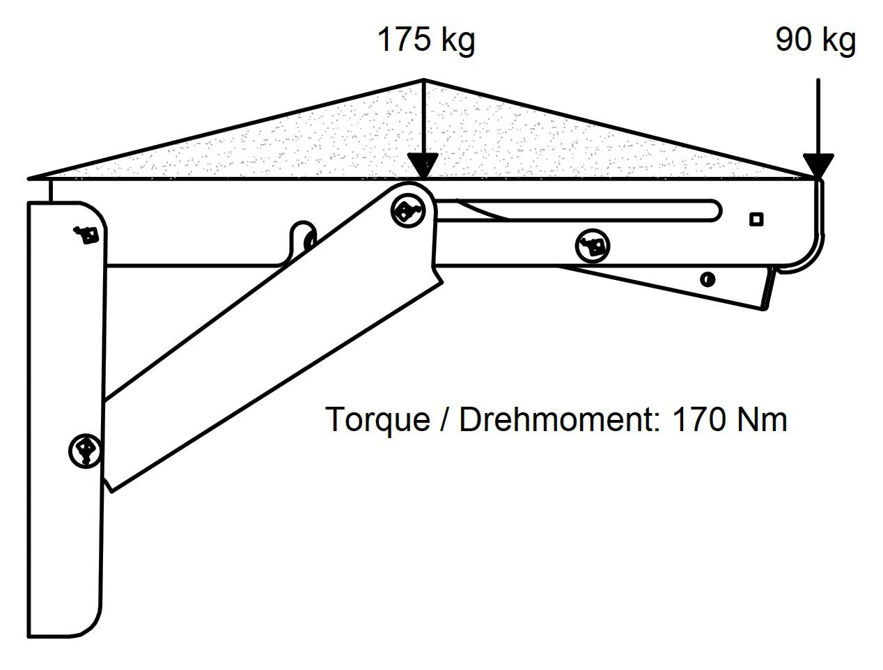 2 Stück hochwertige Schwerlast-Klapptischstützen EB-200 aus Edelstahl. Ein Paar Klappkonsolen bis 175kg Traglast. Klappenstützen von ROCA / Sugatsune