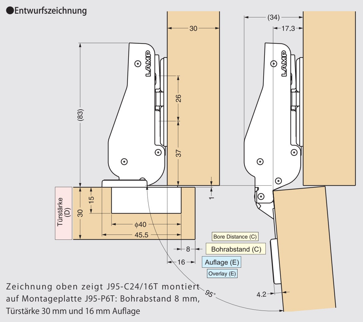 2 charnières de meubles robustes J95 pour portes extra lourdes jusqu'à 25 kg ! Incl. plaques de montage. Charnière à coupelle robuste, charnière de meuble avec coupelle de 40 mm de LAMP® / Japon (semi-chevauchante)