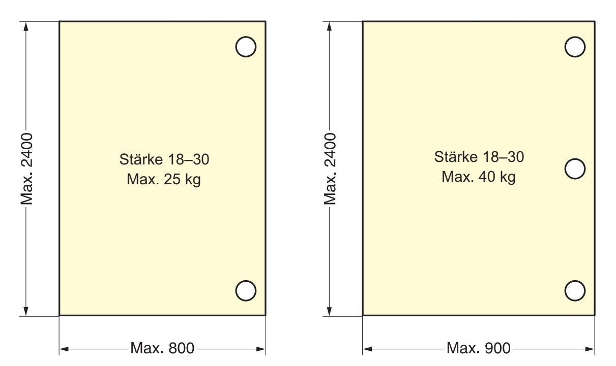 2 charnières de meubles robustes J95 pour portes extra lourdes jusqu'à 25 kg ! Incl. plaques de montage. Charnière à coupelle robuste, charnière de meuble avec coupelle de 40 mm de LAMP® / Japon (semi-chevauchante)