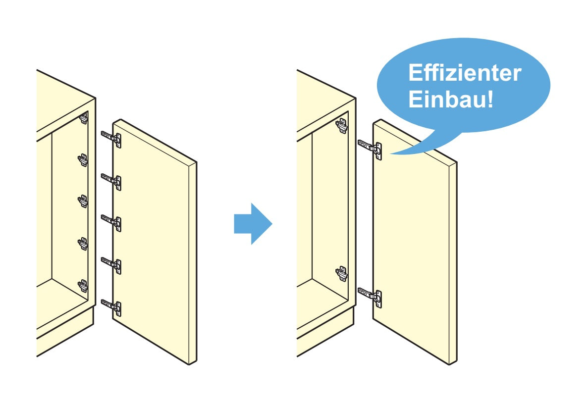 2 charnières de meubles robustes J95 pour portes extra lourdes jusqu'à 25 kg ! Incl. plaques de montage. Charnière à coupelle robuste, charnière de meuble avec coupelle de 40 mm de LAMP® / Japon (semi-chevauchante)