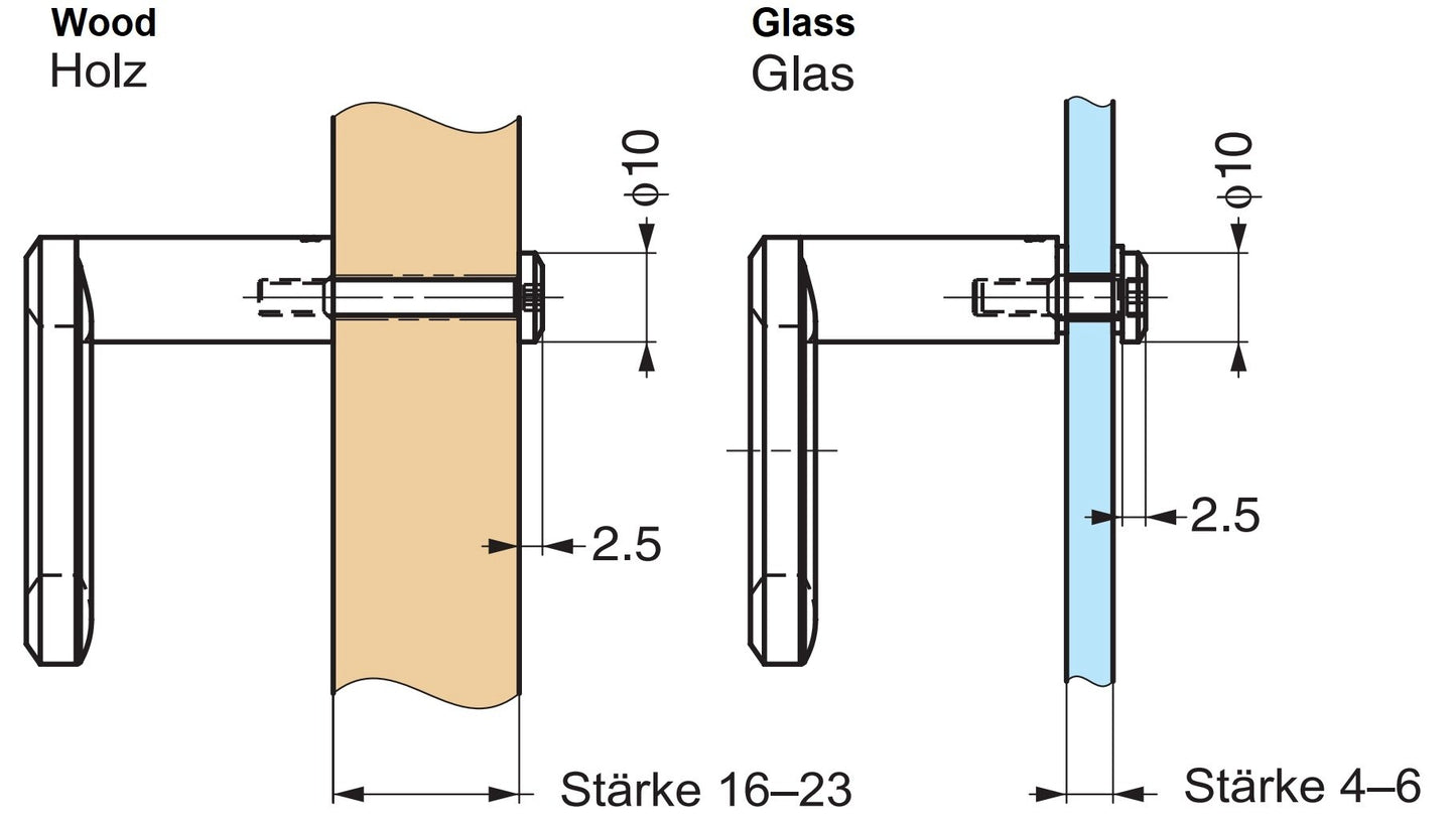 ZweiL® Edelstahl-Möbelknopf, 48 mm (1,9″) ZL-1909. Hochwertiger massiver und eleganter Türgriffknopf für Holztür und Glastür aus feinstem Edelstahl V4A (SUS316) für exklusive Raumgestaltung und hochwertige Einrichtungen von Sugatsune / LAMP® (Japan)